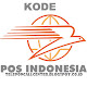 Kode Pos Kecamatan Abiansemal Badung