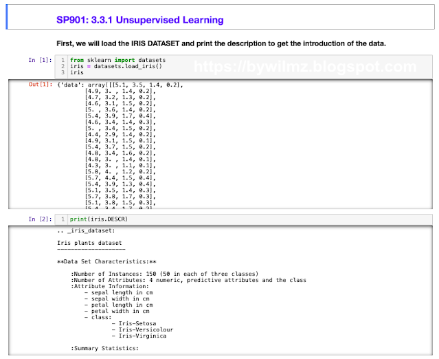 Project SPARTA PH's SP901: Data Science and Machine Learning Using Python | 3.3.1 Unsupervised Learning