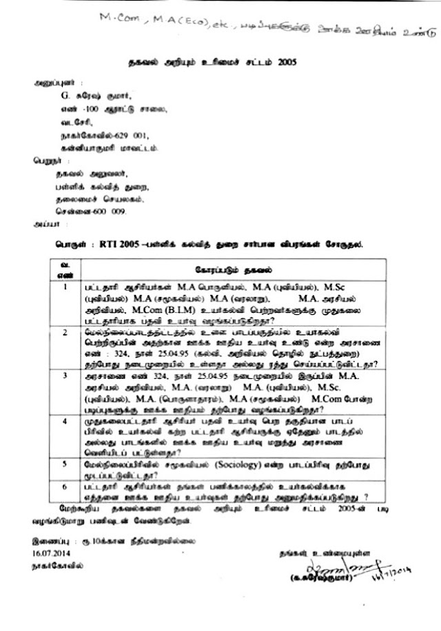 M.A. Economice Degreee Eligible to Incentive - RTI Letter