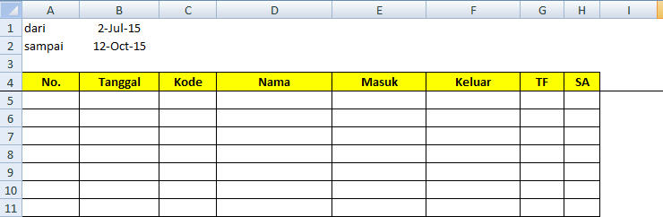 Excel Potion: Membuat laporan persediaan dengan fitur 