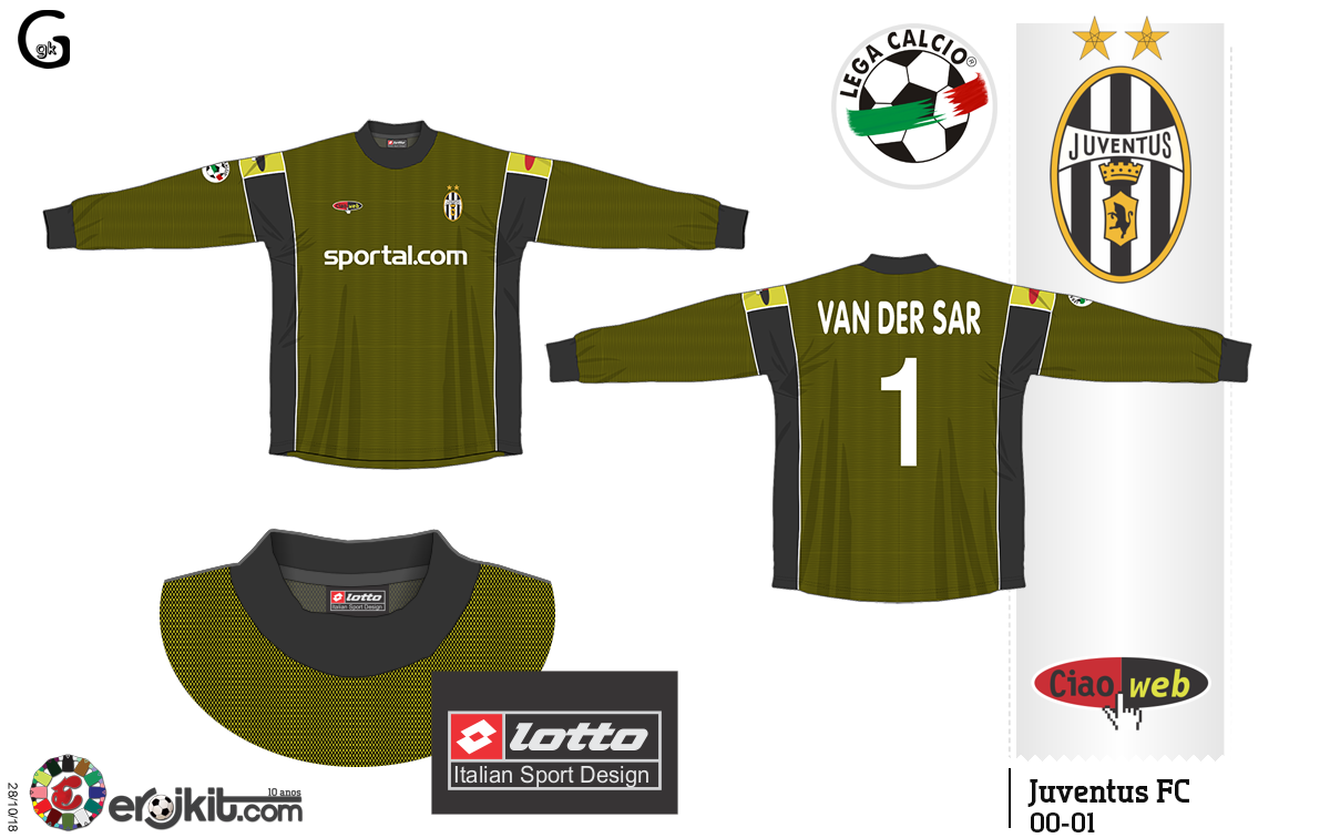 Kit Design By Eroj 2000 01 Juventus Gk