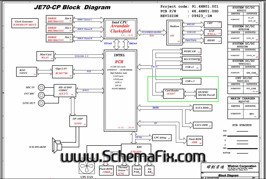 Acer 7741 7741G JE70 CP 09923 1M Schematic PDF