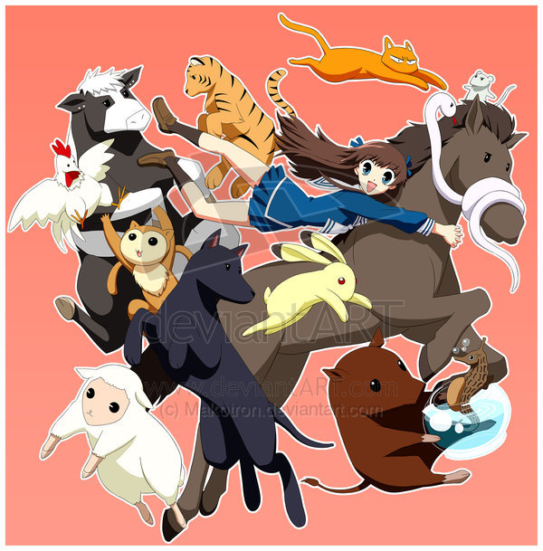 pictures of fruits basket pictures of fruits basket