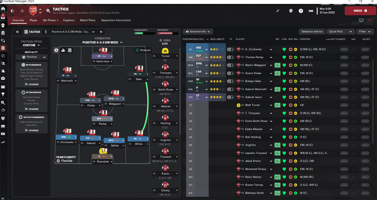 Who are the best free transfers on FM24? - The Higher Tempo Press