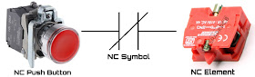 NC Push Button, Element and Symbol