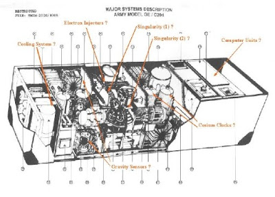 mesin waktu jhon titor