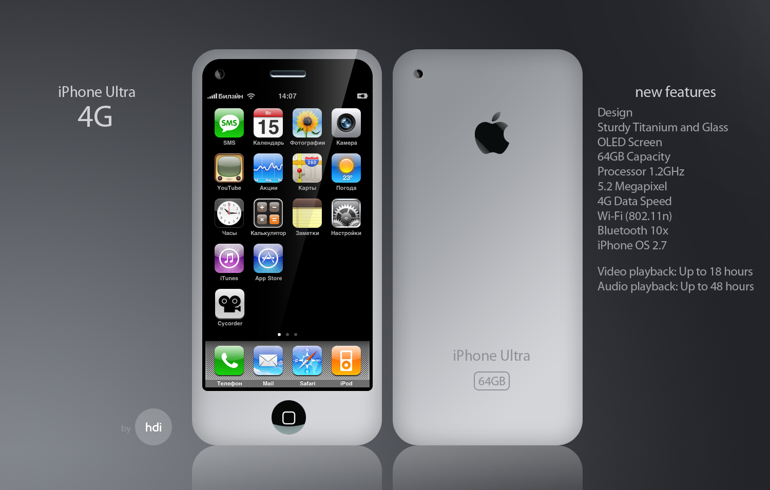 Apple iphone 4G ~ Latest Mobile phone, Smartphones  Androids