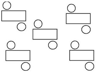 10 Layout dan Format Pengaturan Tempat Duduk Siswa di Dalam Kelas 