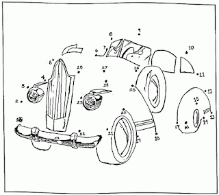 Dibujo de un Carro para Completar uniendo los números 