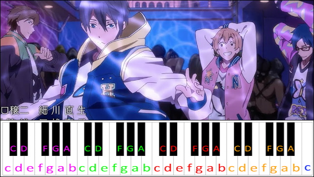 SPLASH FREE (Free! Iwatobi Swim Club) Piano / Keyboard Easy Letter Notes for Beginners