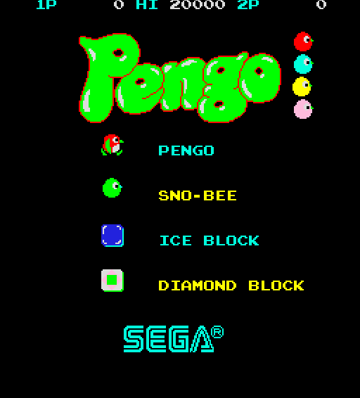 Pengo 500