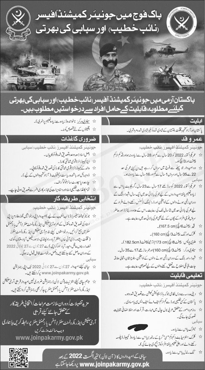 Latest Pak Army Sipahi (Soldiers) Jobs 2022 || Online Application Foam 