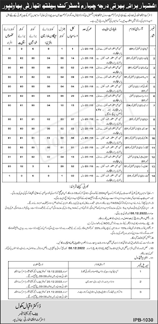 District Health Authority Class IV November-December 2022 Jobs - Online Application Form