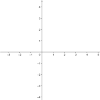 http://www.geogebra.org/material/simple/id/2302929