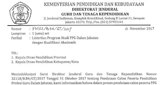 Daftar Linieritas Ijazah S-1/D-IV PPG Dalam Jabatan