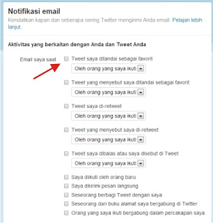 Pengaturan Notifikasi Twitter