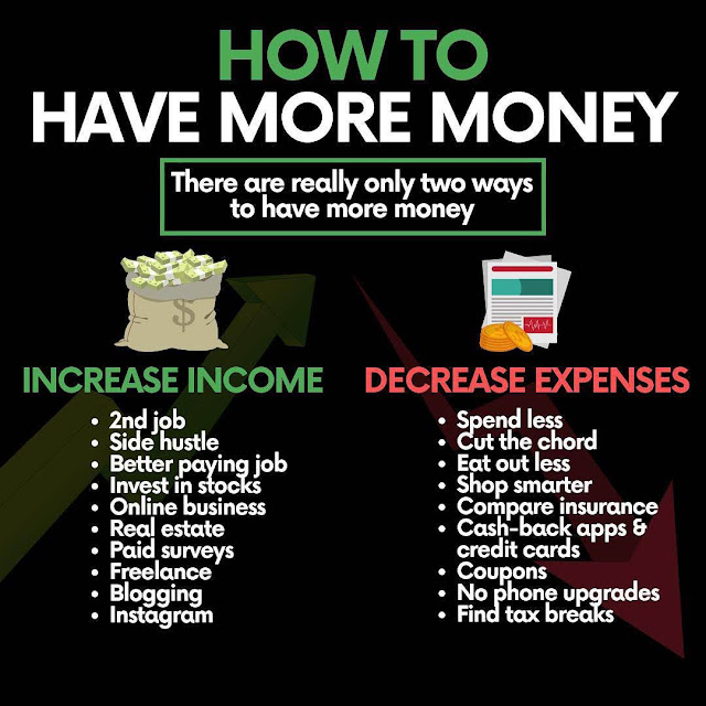 How to Have More Money