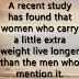 A recent study has found that women who carry a little extra weight live longer than the men who mention it. 