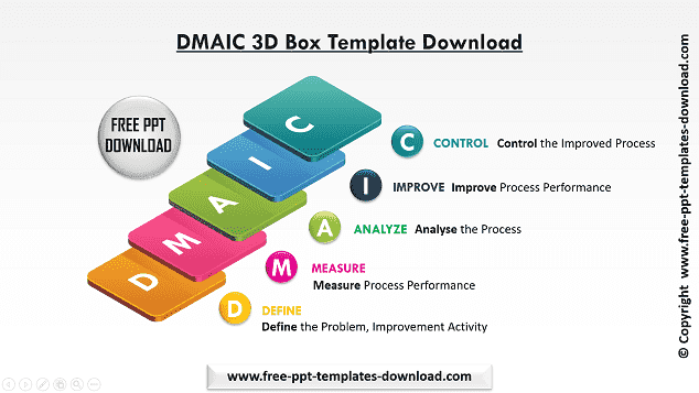 DMAIC 3D Box PPT Template Download