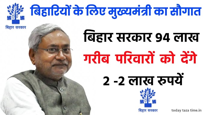 Bihar Laghu Udyami Yojana 2024 : बिहार लघु उद्यमी योजना 2024