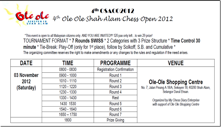 Laman Firey Rook Chess Malaysia: October 2012