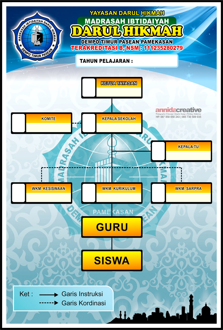 piket desain contoh jadwal Toko Struktur Darul Hikmah Yayasan Pamekasan Organisasi piket desain contoh jadwal Toko Struktur Darul Hikmah Yayasan Pamekasan Organisasi