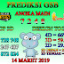 Prediksi Togel GSB 14 Maret 2019