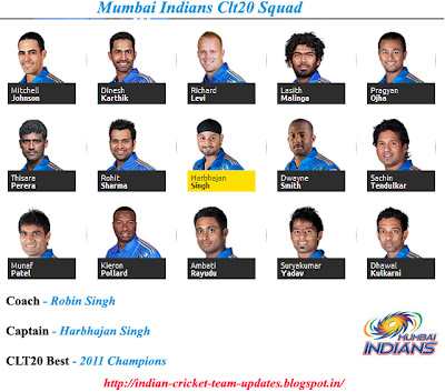 Mumbai-Indians-Squad-CLT20-2012