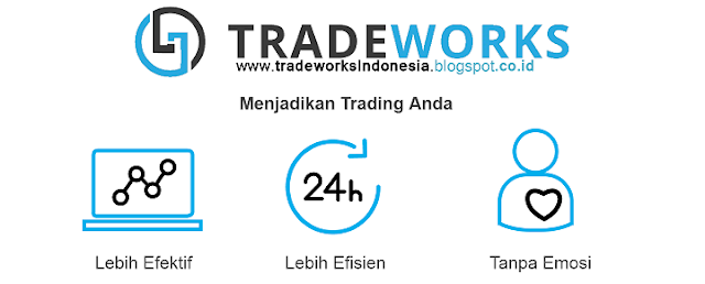 tradeworks indonesia