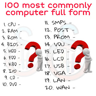 100 most commonly computer full form  computer full form  full form