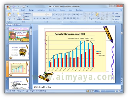  Gambar:  Contoh hasil copy paste chart dari microsoft excel ke microsoft powerpoint