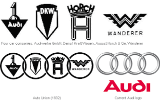 car logos 