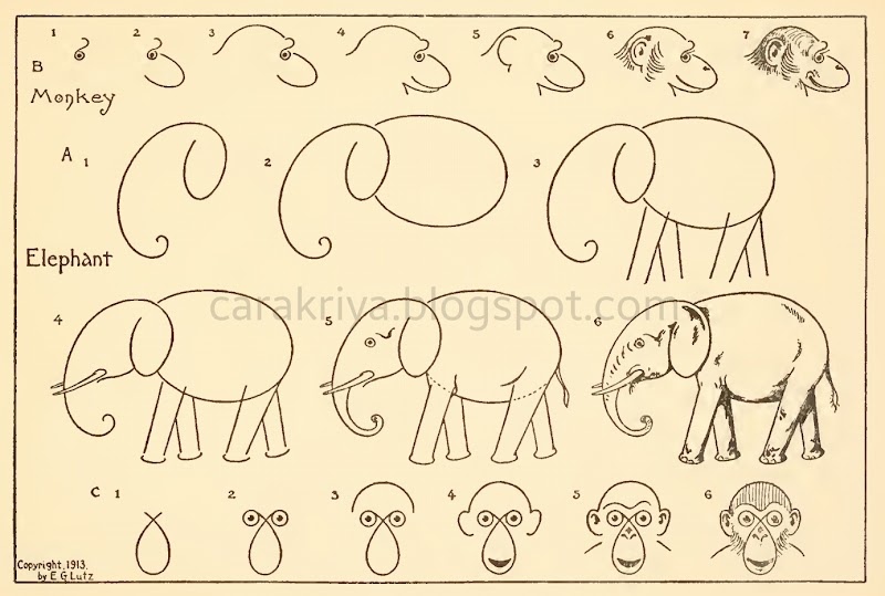 Top Ide 20+ Cara Melukis Gajah Dengan Mudah