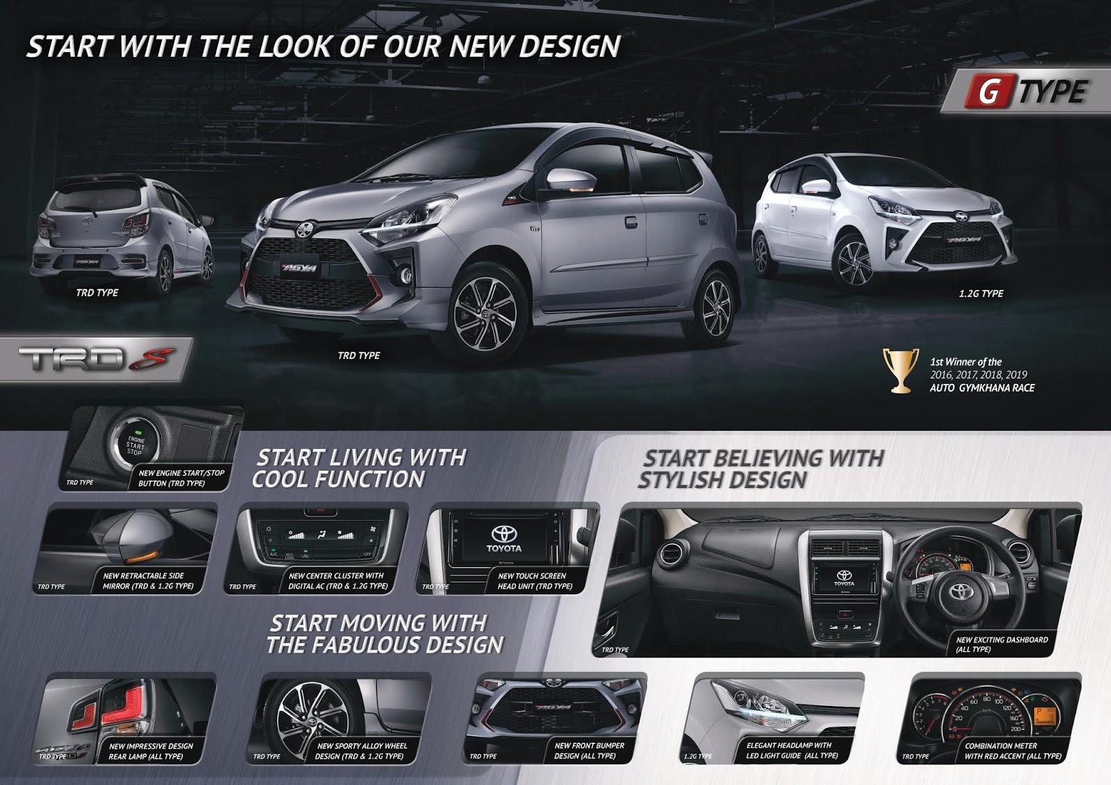 Harga Promo Toyota Agya Bali