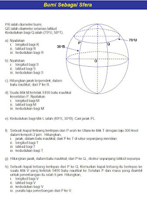 Matematik2u , matematik, Tingkatan 4, Tingkatan 5, SPM