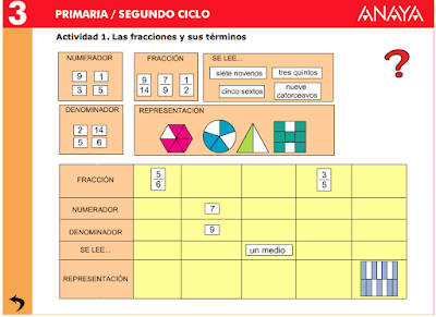 http://www.ceipjuanherreraalcausa.es/Recursosdidacticos/TERCERO/datos/03_mates/U07/01.htm