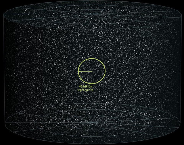 alam-semesta-teramati-mencapai-46-miliar-tahun-informasi-astronomi