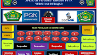 PKG 360 Derajad PPPK Khusus Guru Madarasah 2022