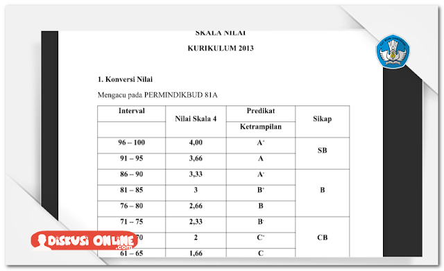 Administrasi Dan Materi SMK TKR Otomotif Kurikulum 2013