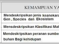 SKL BIOLOGI UN 2011