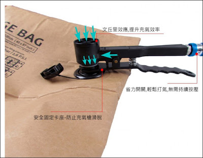 SAVER BAG智慧型貨櫃充氣槍