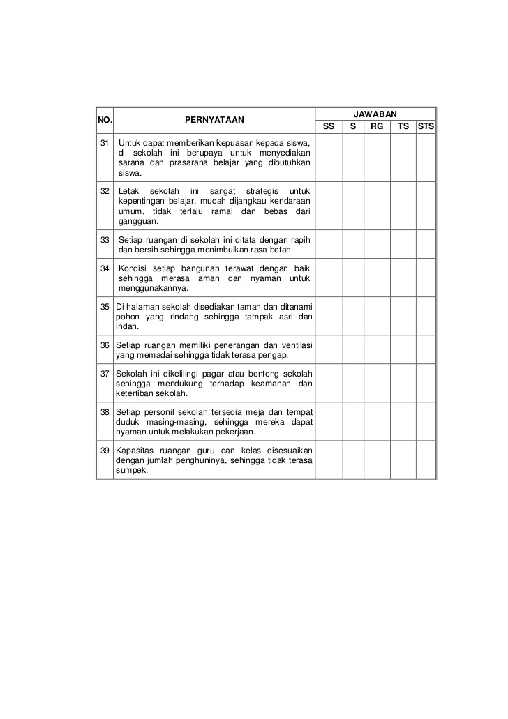 Jurnal Ilmiah: Contoh Kuesioner Penelitian Budaya Organisasi