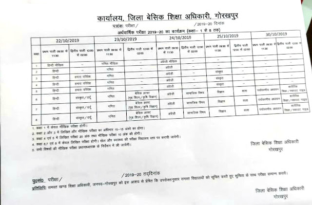 परिषदीय स्कूल के अर्धवार्षिक परीक्षा