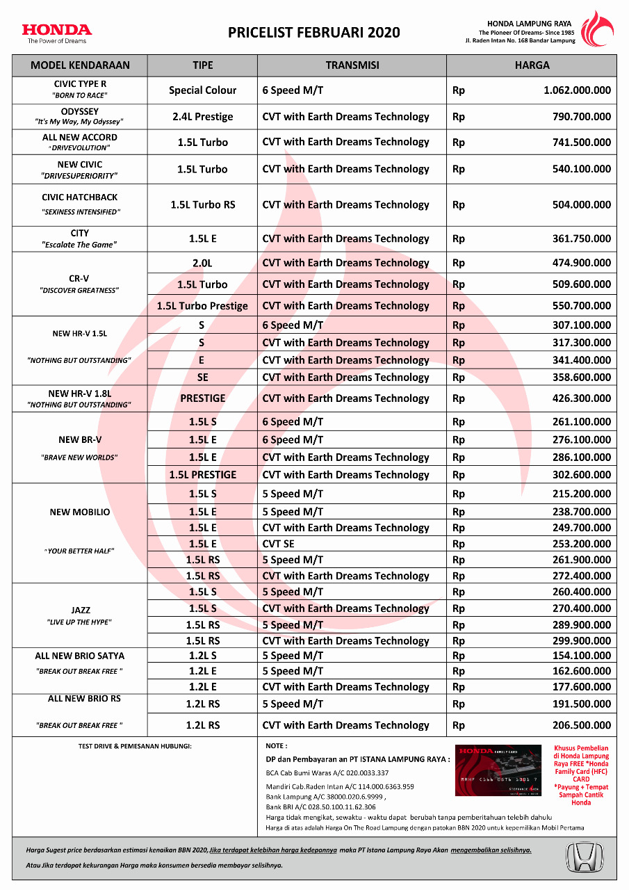 Dealer Honda Lampung  Daftar Harga OTR Cash Dan Kredit  
