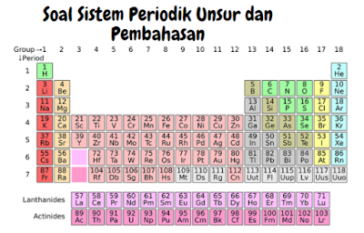 soal dan pembahasan tentang spu