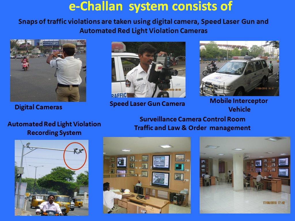 Hyderabad Traffic Police: E-Challan