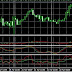 Daily Forex Signal GBP/USD 23 April 2014