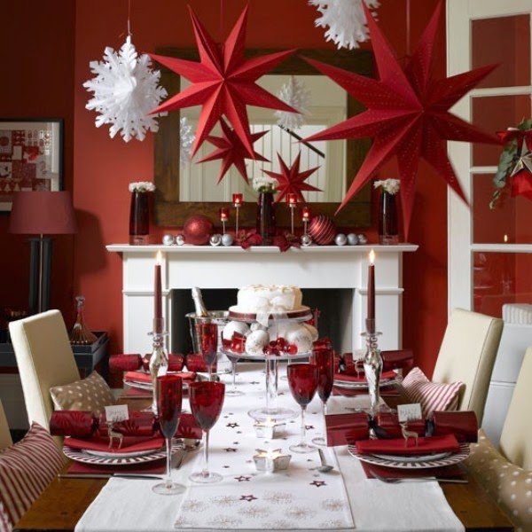 Christmas Decorations Tips By Best Home Garden