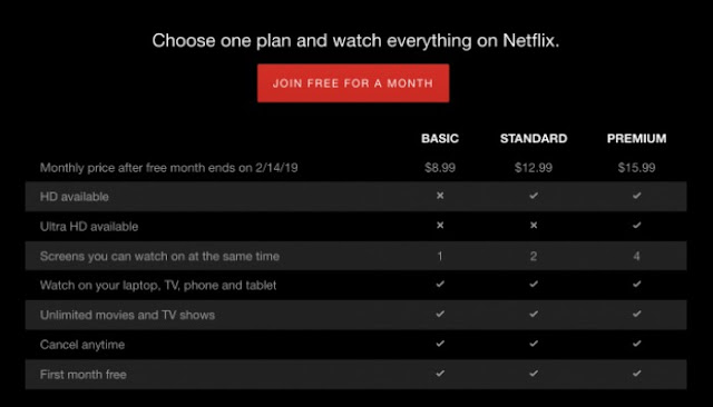 كيفية توفير المال على اشتراكك في Netflix