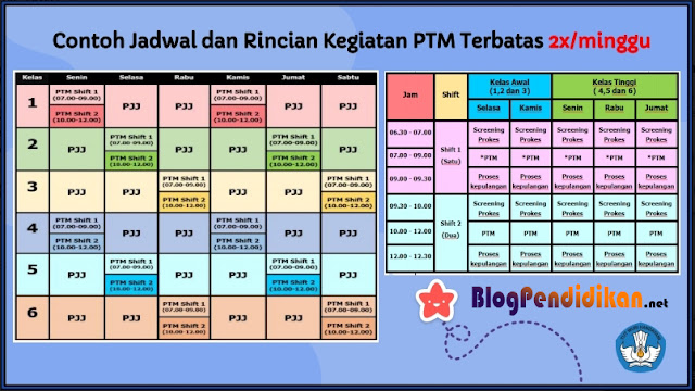 Contoh Jadwal dan Pedoman Pembelajaran Tatap Muka Terbatas 2 Kali Seminggu Untuk SD